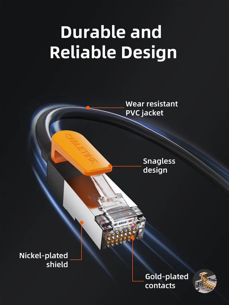 Wholesale FTP Shielded Cat6 Ethernet Patch Cables