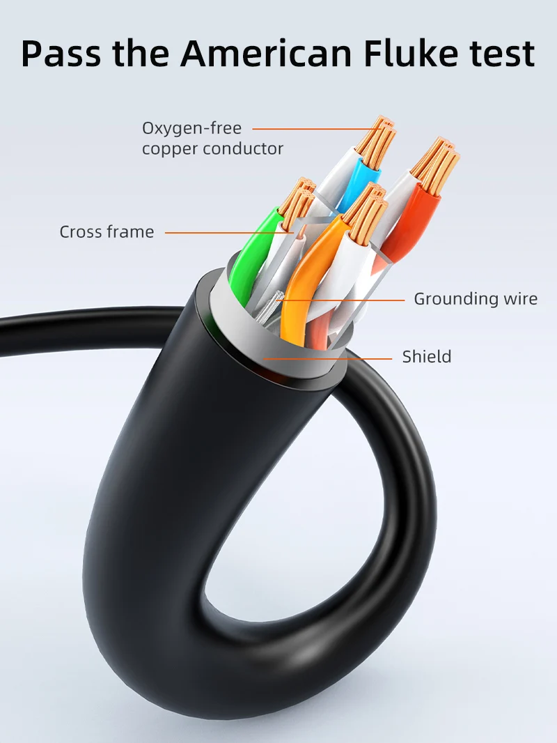 Wholesale FTP Shielded Cat6 Ethernet Patch Cables