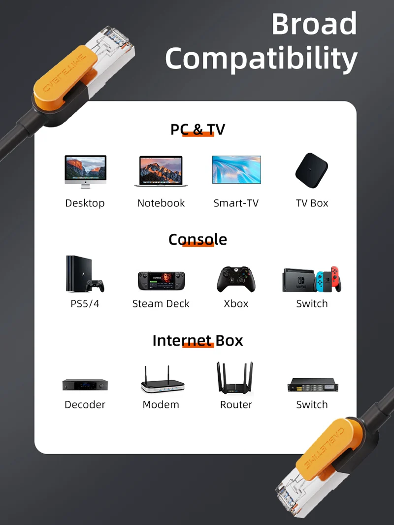 Wholesale FTP Shielded Cat6 Ethernet Patch Cables