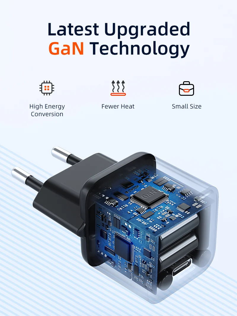 European 20w USB C GaN Wall Charger for iPhone 15/14/Pro Max