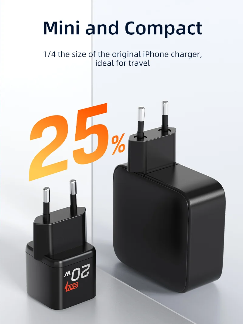 European 20w USB C GaN Wall Charger for iPhone 15/14/Pro Max