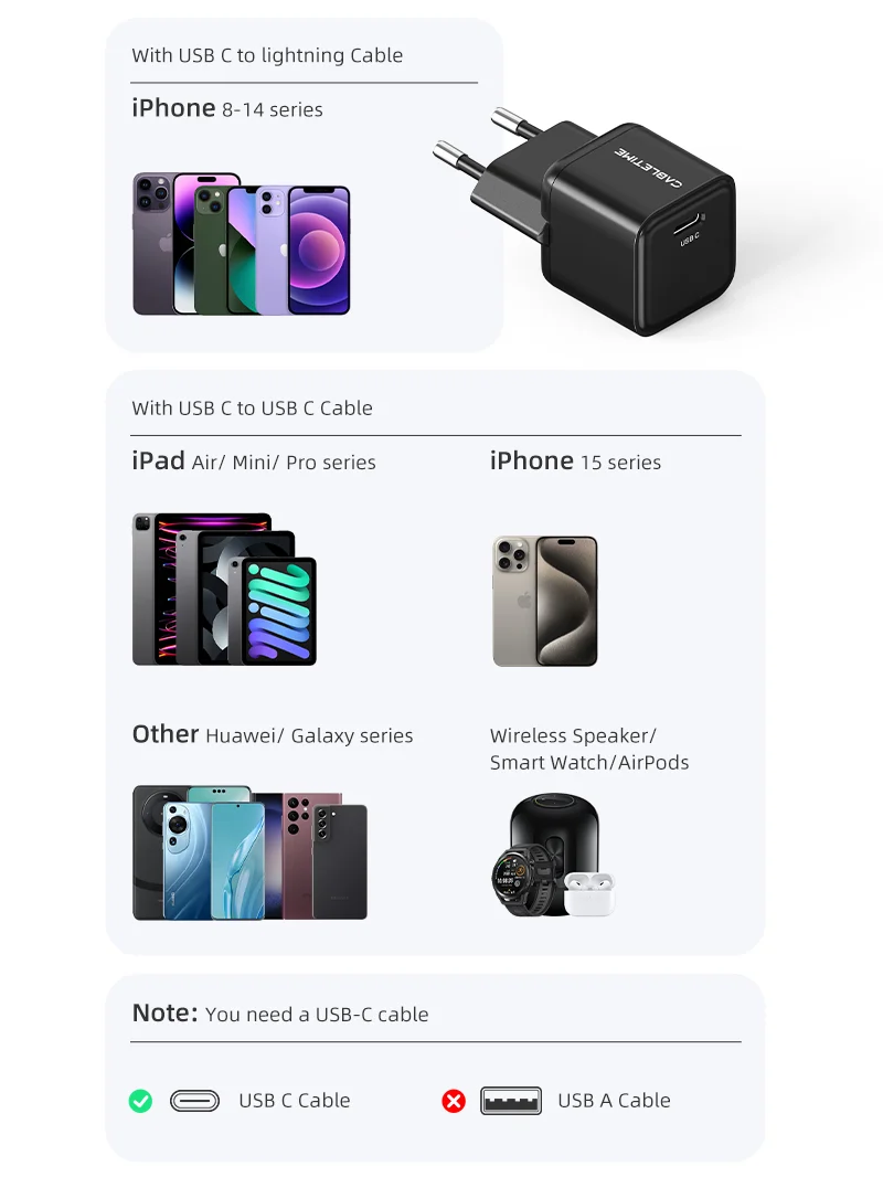 European 20w USB C GaN Wall Charger for iPhone 15/14/Pro Max