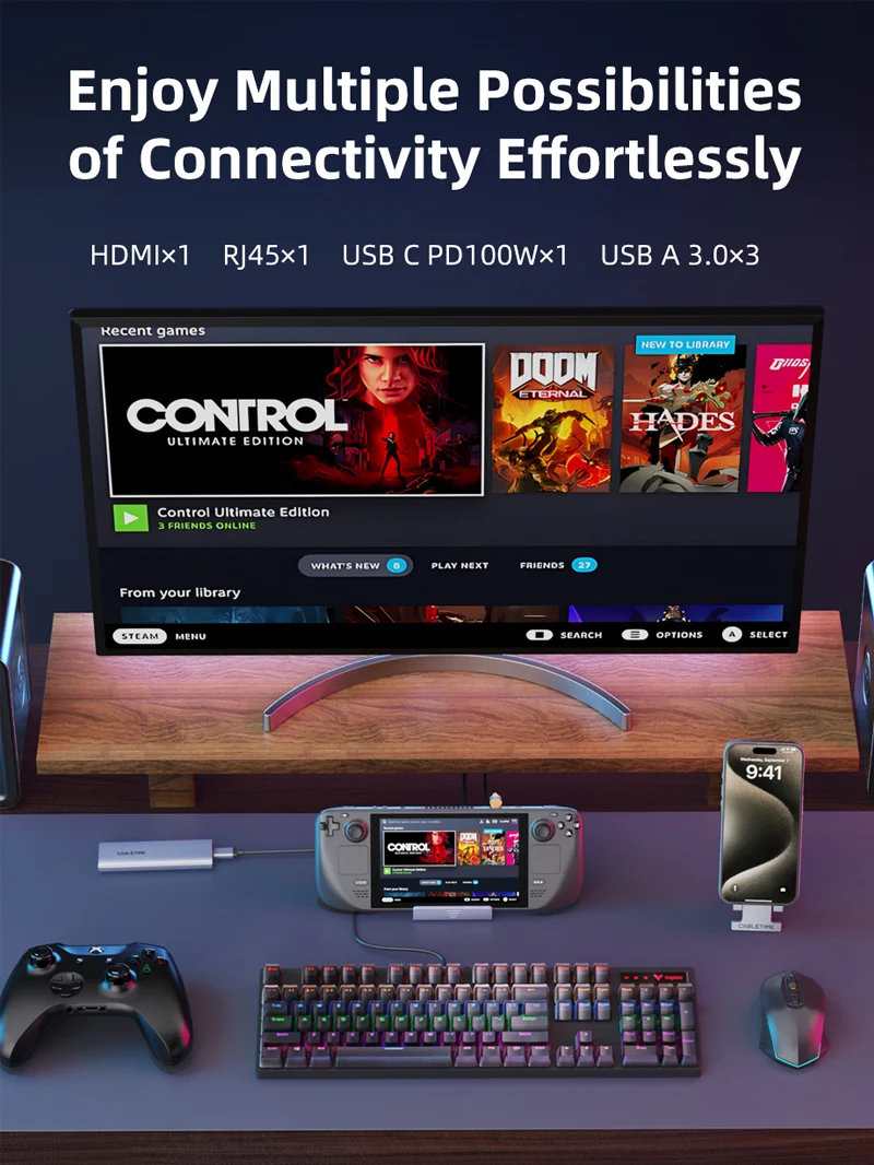 6 IN 1 USB C Dock for Steam Deck with 4K HDMI Ethernet