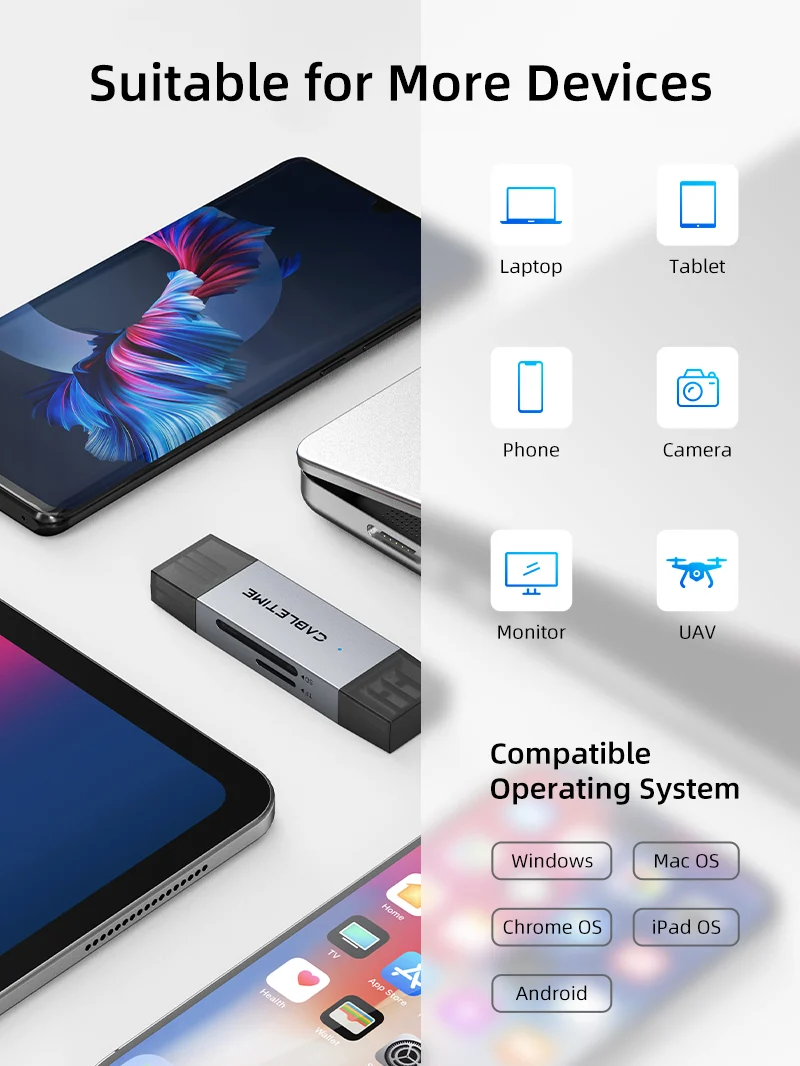 High Speed USB C and USB 3.0 to Micro SD Card Reader for Android iPad MacBook Pro