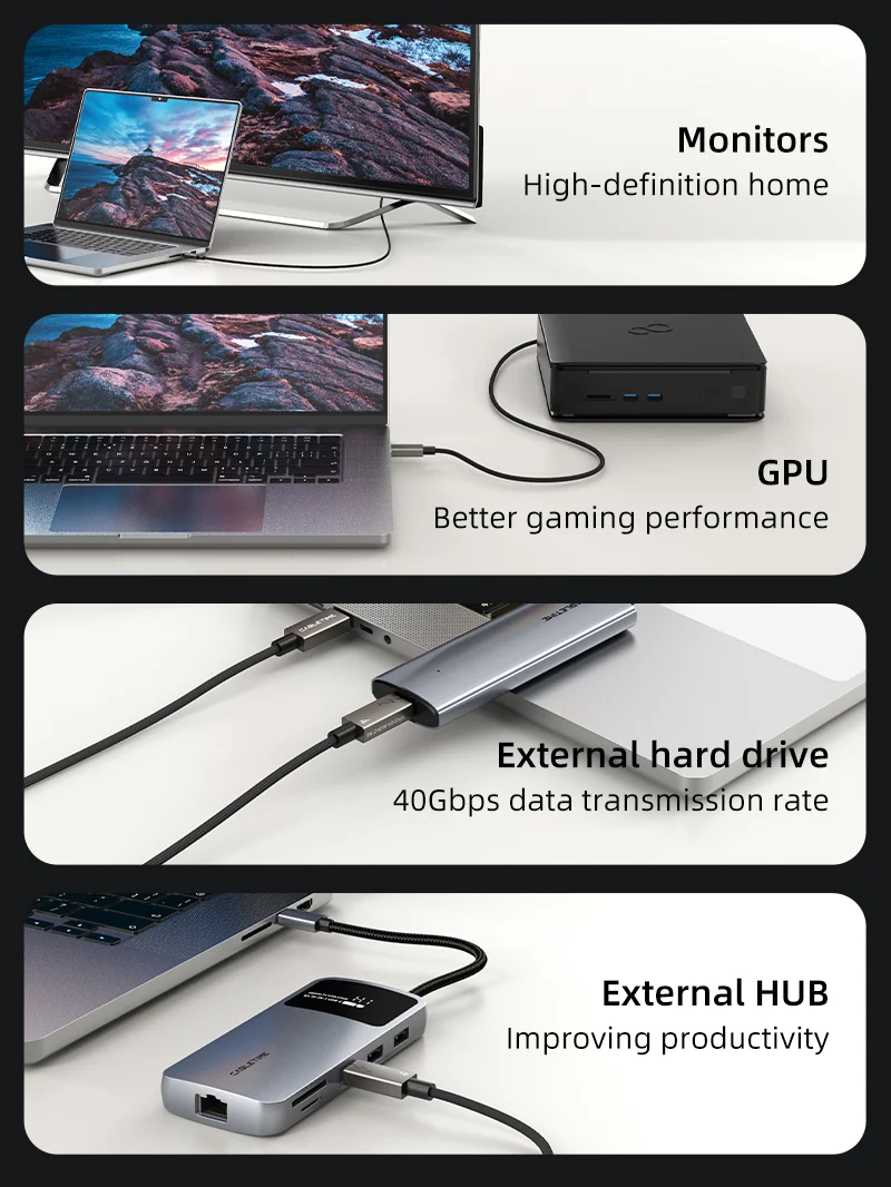 USB 4 Cable Type C 240w Charging 40Gbps 8K PD 3.1 for Macbook