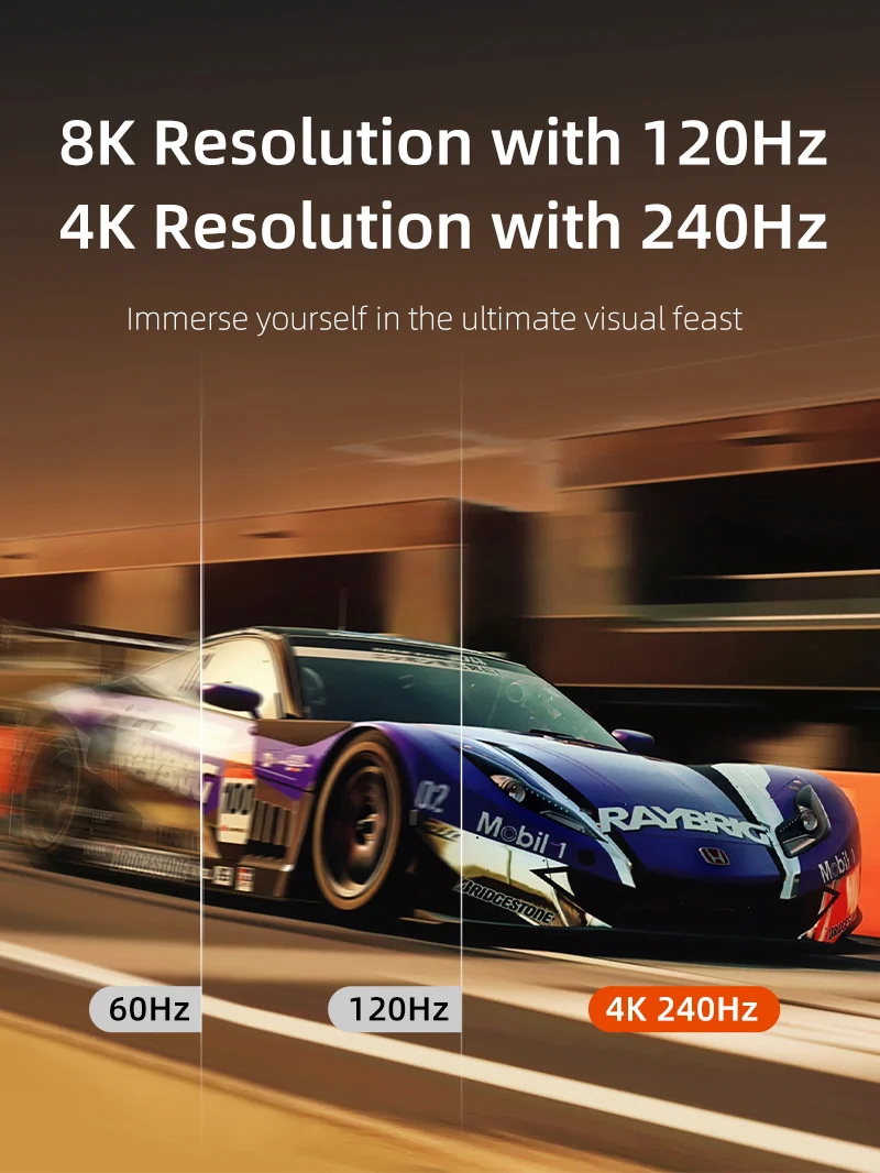 DisplayPort 2.1 Cable 16K@60Hz 8K@120Hz 4K@240Hz 80Gbps