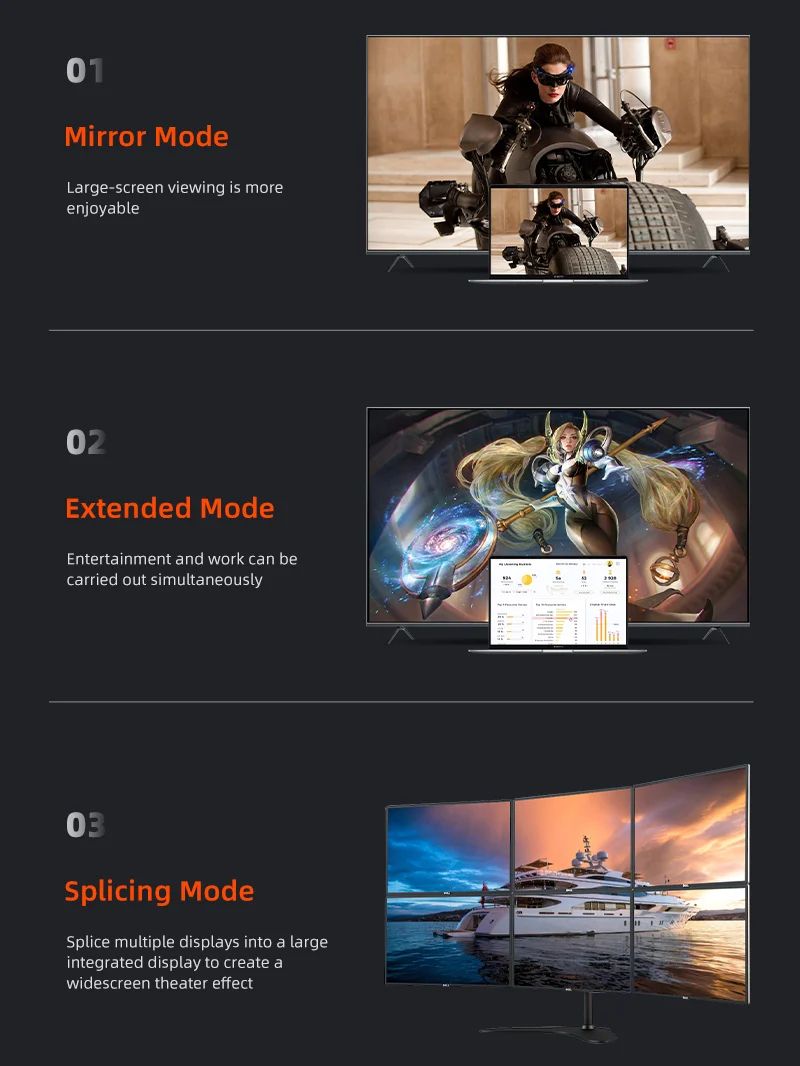 DisplayPort 2.1 Cable 16K@60Hz 8K@120Hz 4K@240Hz 80Gbps