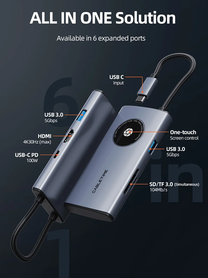 6 IN 1 USB C Multiport Travel Hub for iPad Android Tablet iMac