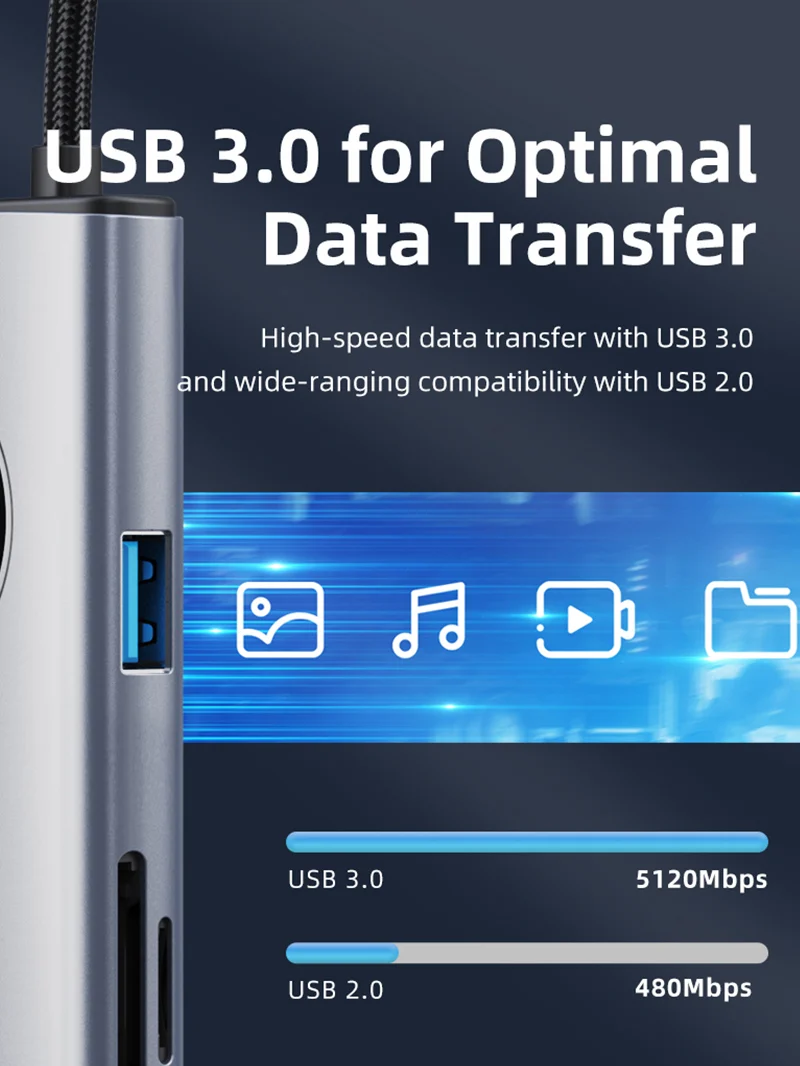6 IN 1 USB C Multiport Travel Hub for iPad Android Tablet iMac