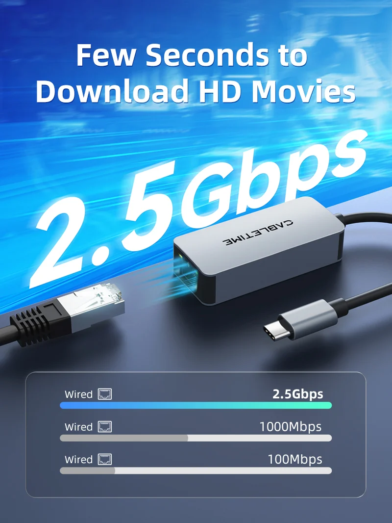 USB 3.1 Type C to 2.5G Rj45 Ethernet Lan Adapter for MacBook Pro/Air, iPad Pro,Dell XPS, Surface Laptop, Mac
