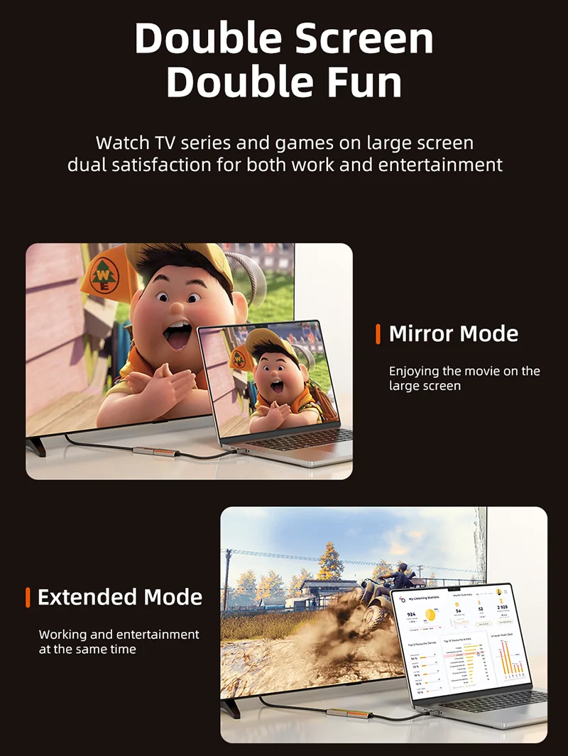 8K USB-C to DisplayPort 1.4 Adapter 4K 144Hz 2K 240Hz