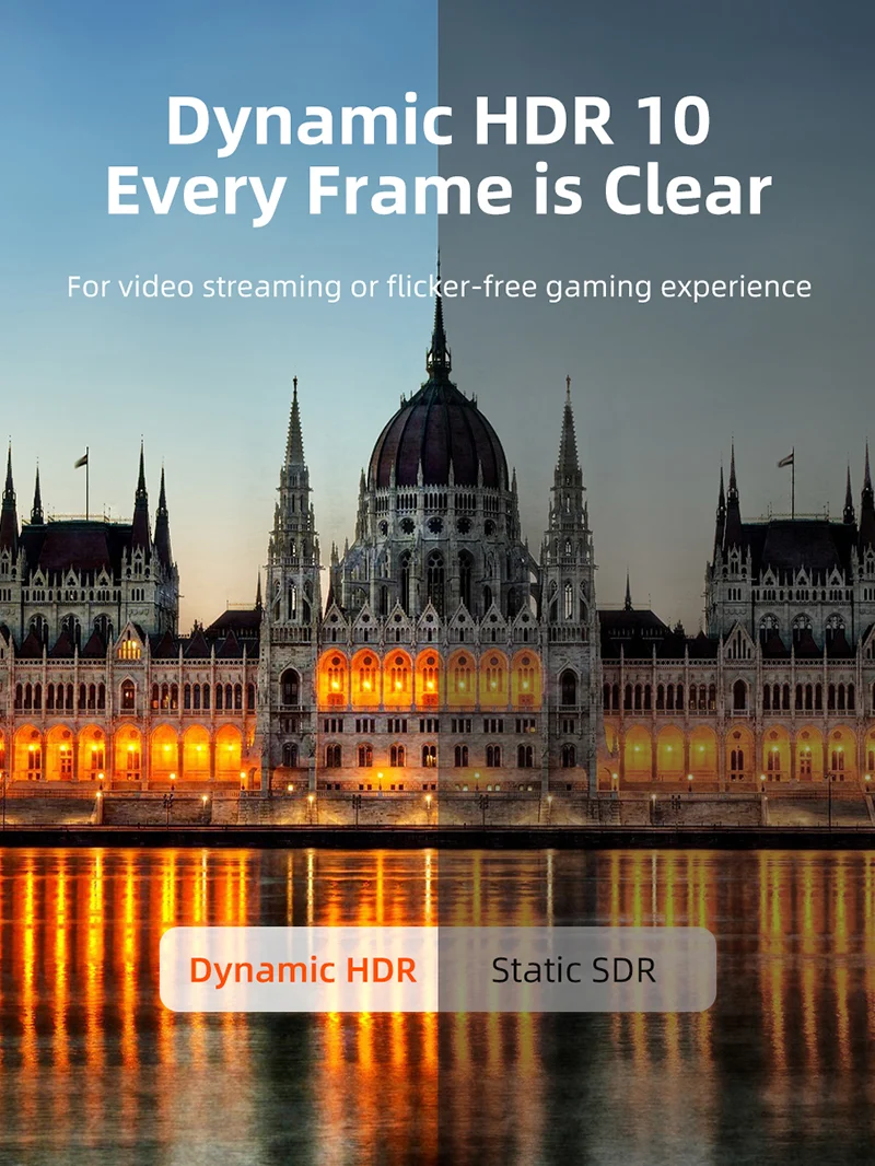 Active DisplayPort 1.4 to HDMI 2.1 Adapter 8K 60Hz 4K 144Hz