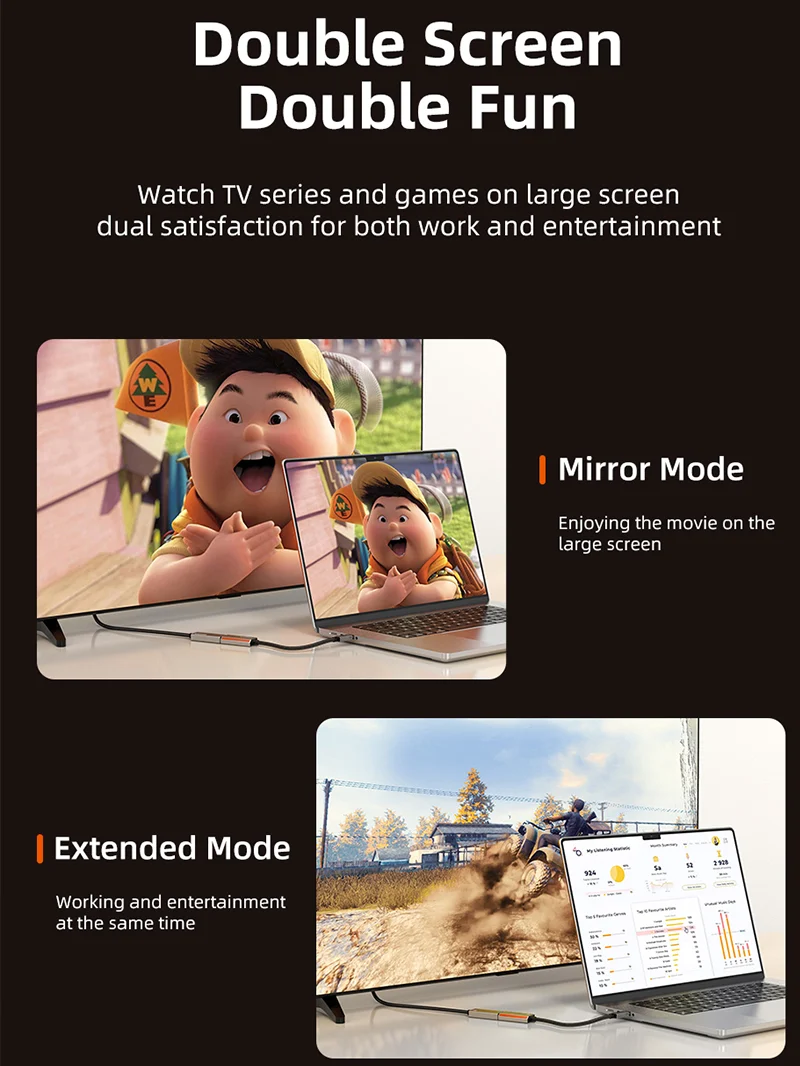 Active DisplayPort 1.4 to HDMI 2.1 Adapter 8K 60Hz 4K 144Hz