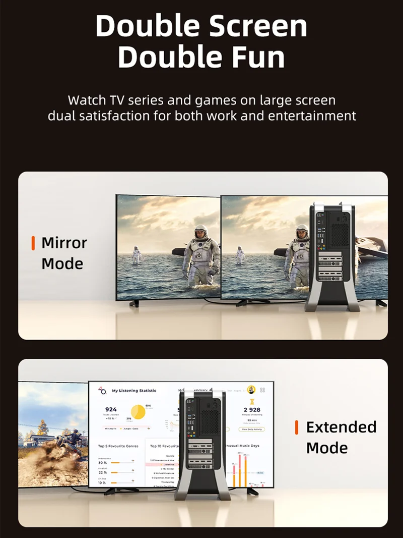 Uni-directional 8K 60Hz Displayport 1.4 to HDMI 2.1 Cable 4K 120Hz