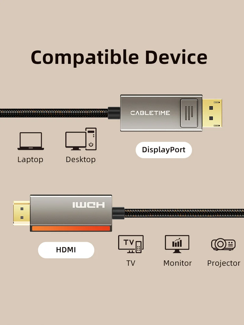 Uni-directional 8K 60Hz Displayport 1.4 to HDMI 2.1 Cable 4K 120Hz