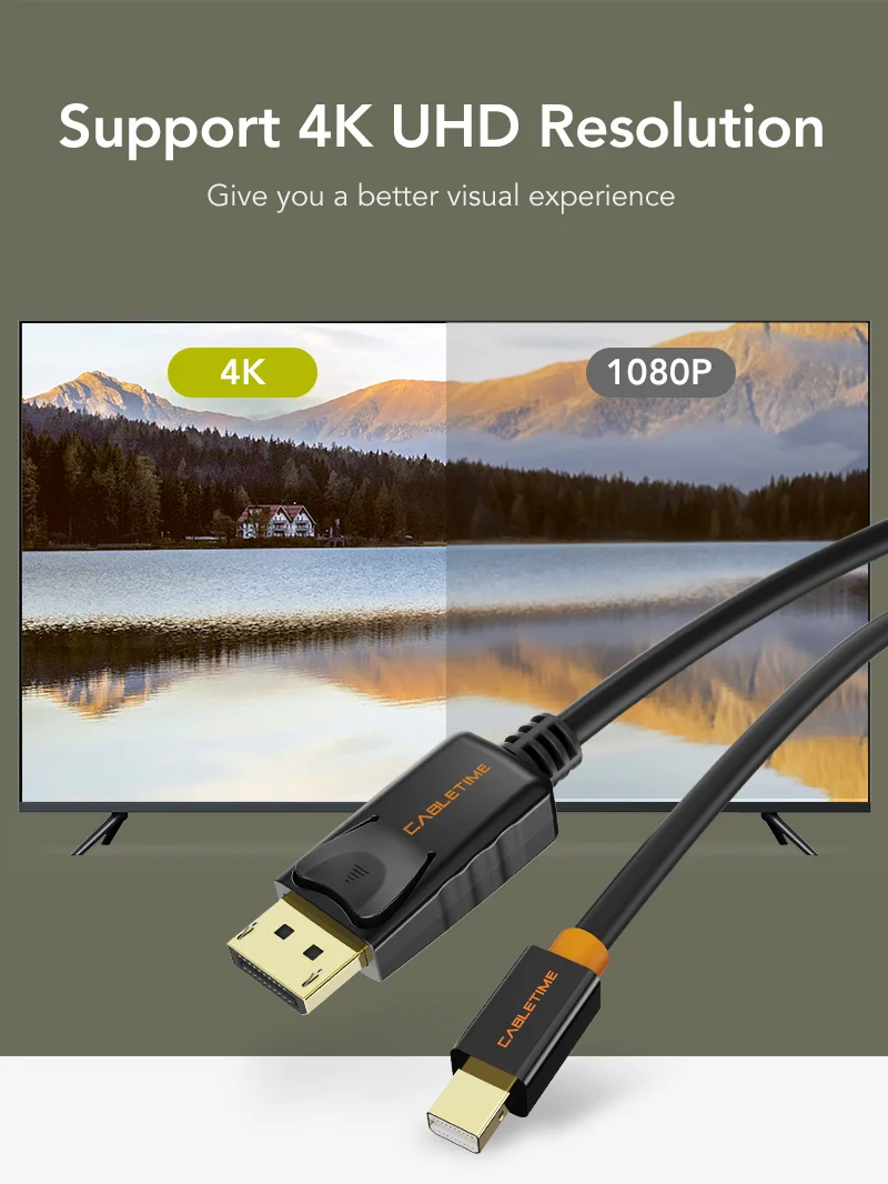 Mini DisplayPort to DisplayPort Cable 4K 60Hz for PC & Mac