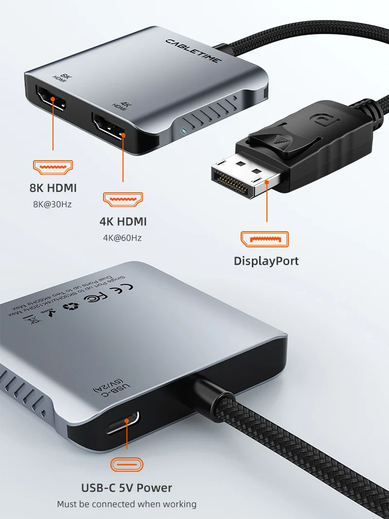 8K DisplayPort to dual HDMI adapter for 4K dual monitor