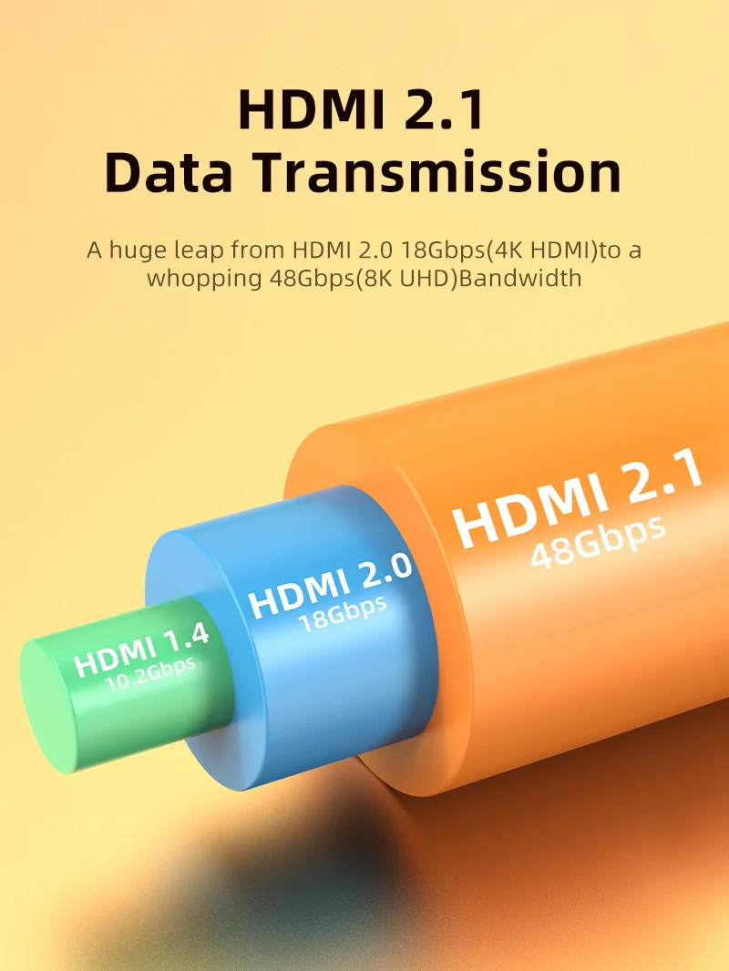 AOC Active Fiber Optical HDMI 2.1 Cable 8K 60Hz 48Gbps HDR