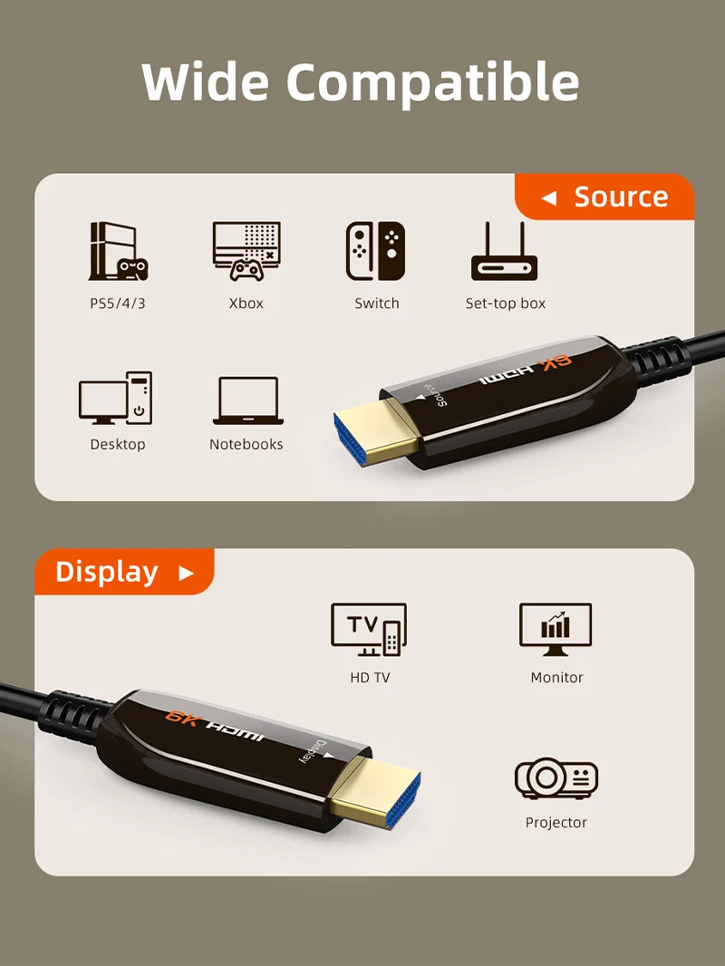 AOC Active Fiber Optical HDMI 2.1 Cable 8K 60Hz 48Gbps HDR