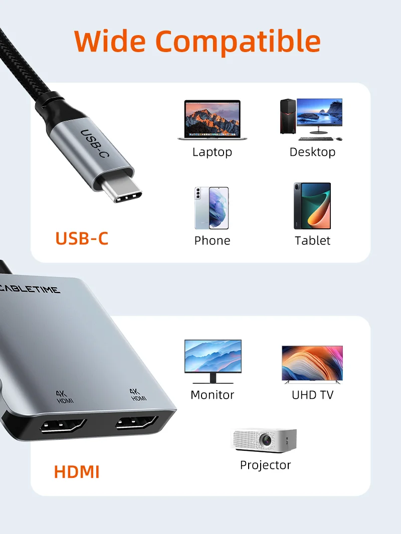 4K 60Hz MST USB C to Dual HDMI Hub