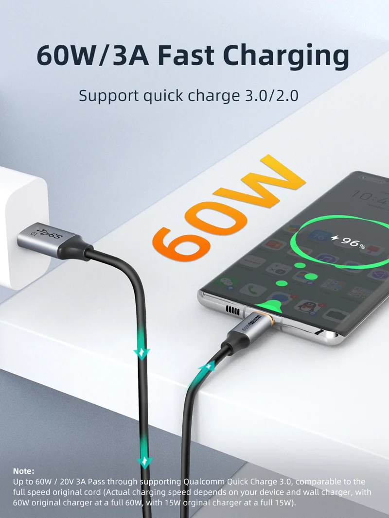 Carplay Cable for iPhone 16 15 17 Pro Max Plus USB A to USB C Car Charger Cord for Samsung Note20