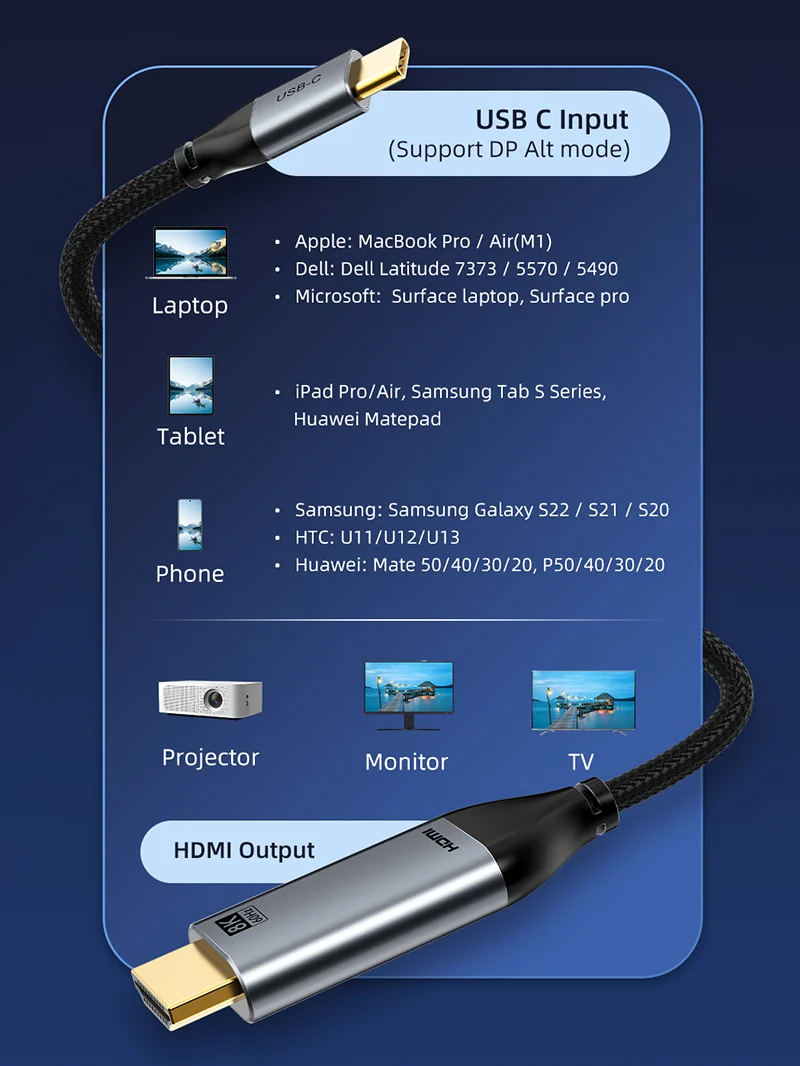 8K 60Hz USB Type C to HDMI 2.1 Cable