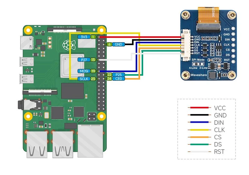 Waveshare - 0,96 " RGB OLED Display Modul kompatibel mit Arduino und Raspberry Pi