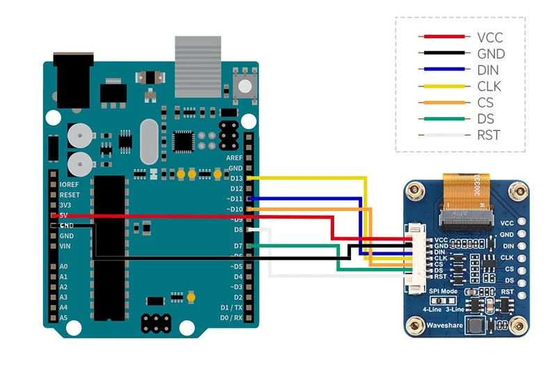Waveshare - 0,96 " RGB OLED Display Modul kompatibel mit Arduino und Raspberry Pi