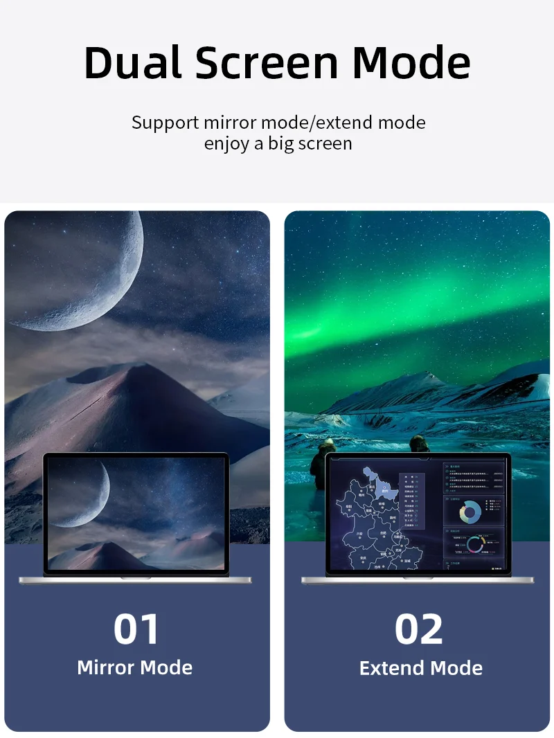USB-C to HDMI Cable 4K 60hz Right Angle for MacBook Pro