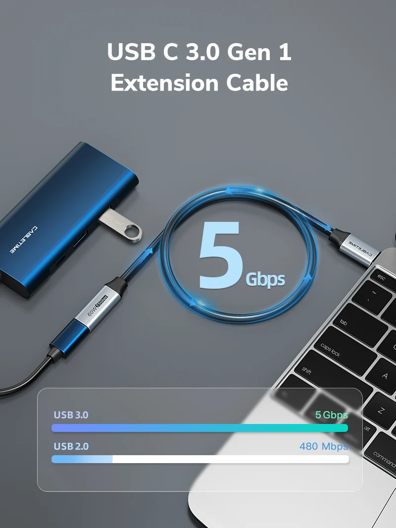 USB 3.0 Type C Male to Female Extension Cable for Hub