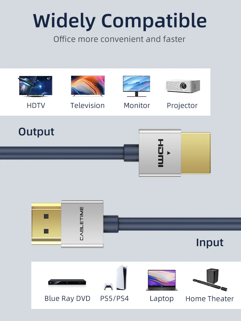 Thin 4K 2.0 HDMI Cord for PS4 TV Projector