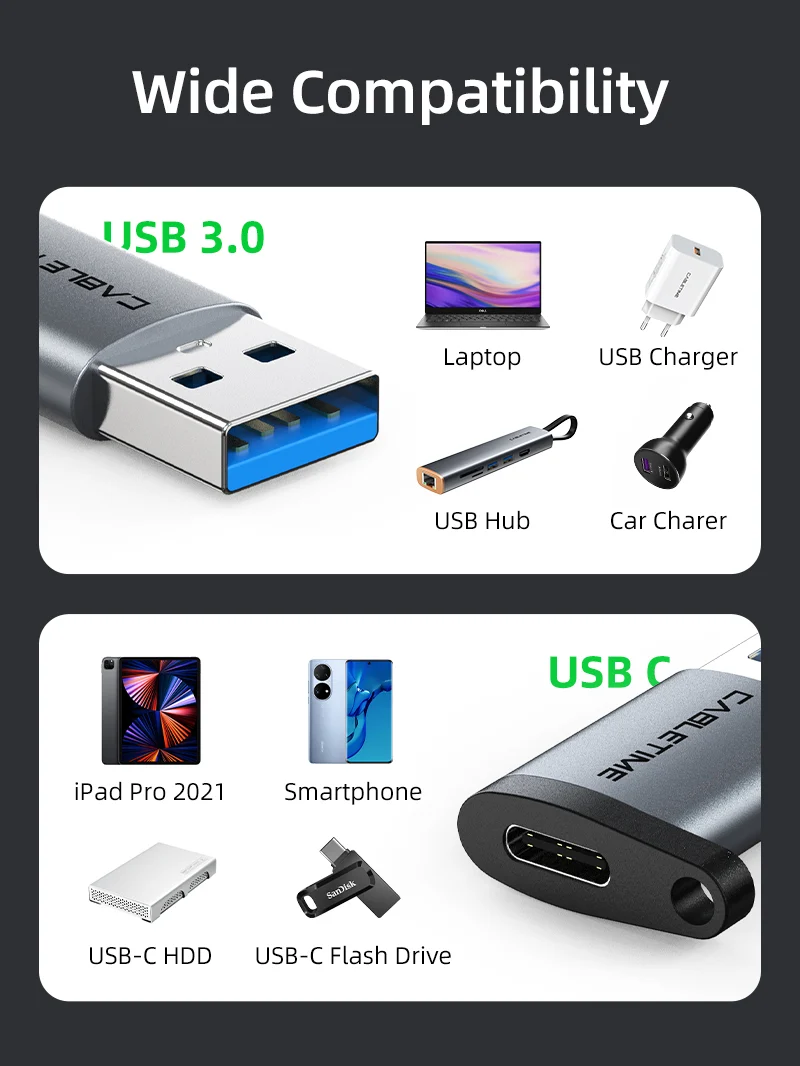 USB C Female to USB A Male Adapter 5Gbps