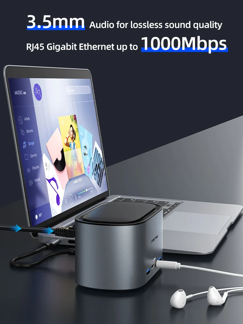 13 In 1 Triple Monitor USB C Docking Station with Power Delivery