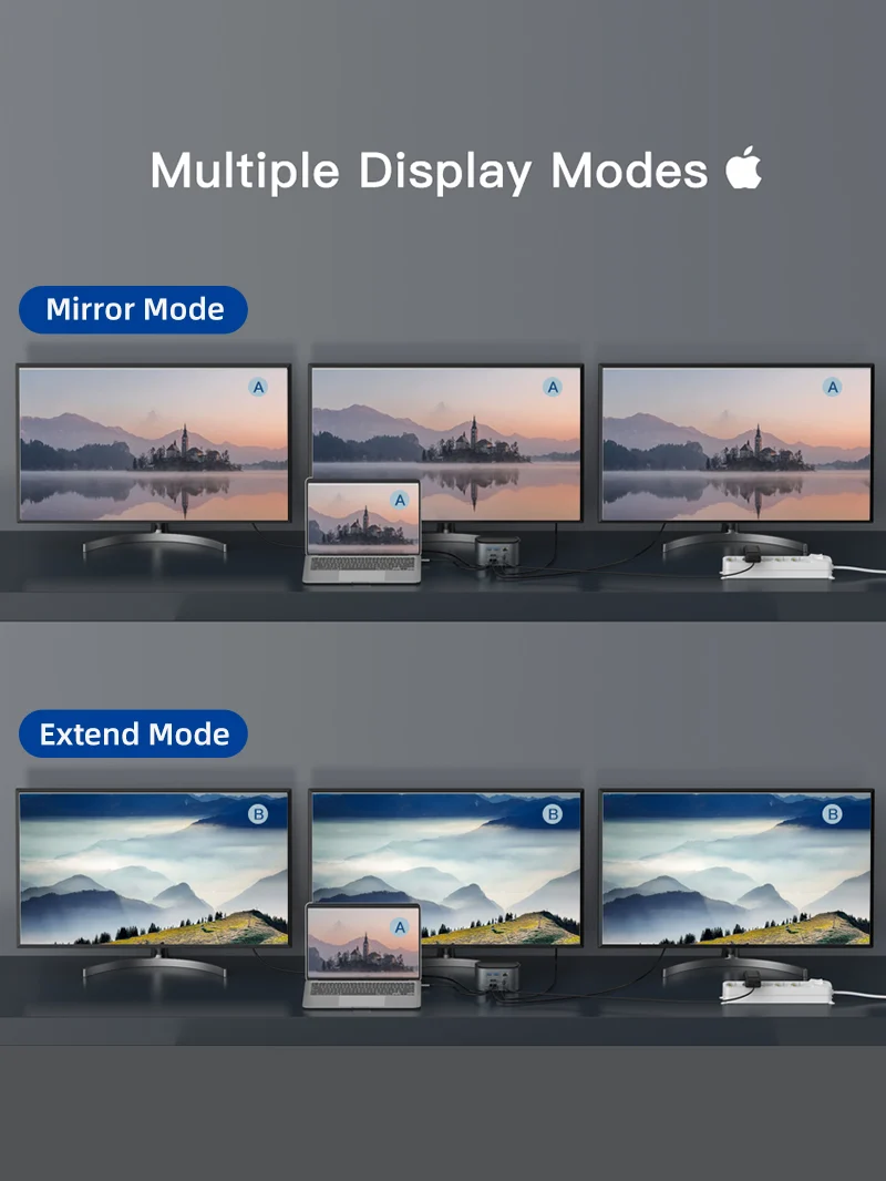 13 In 1 Triple Monitor USB C Docking Station with Power Delivery