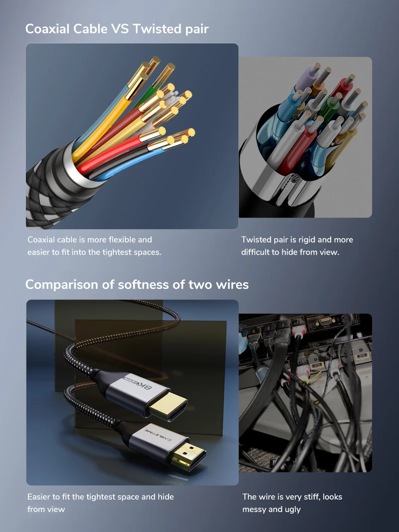 High Speed 8K Ultra Thin HDMI 2.1 Cable for PS5