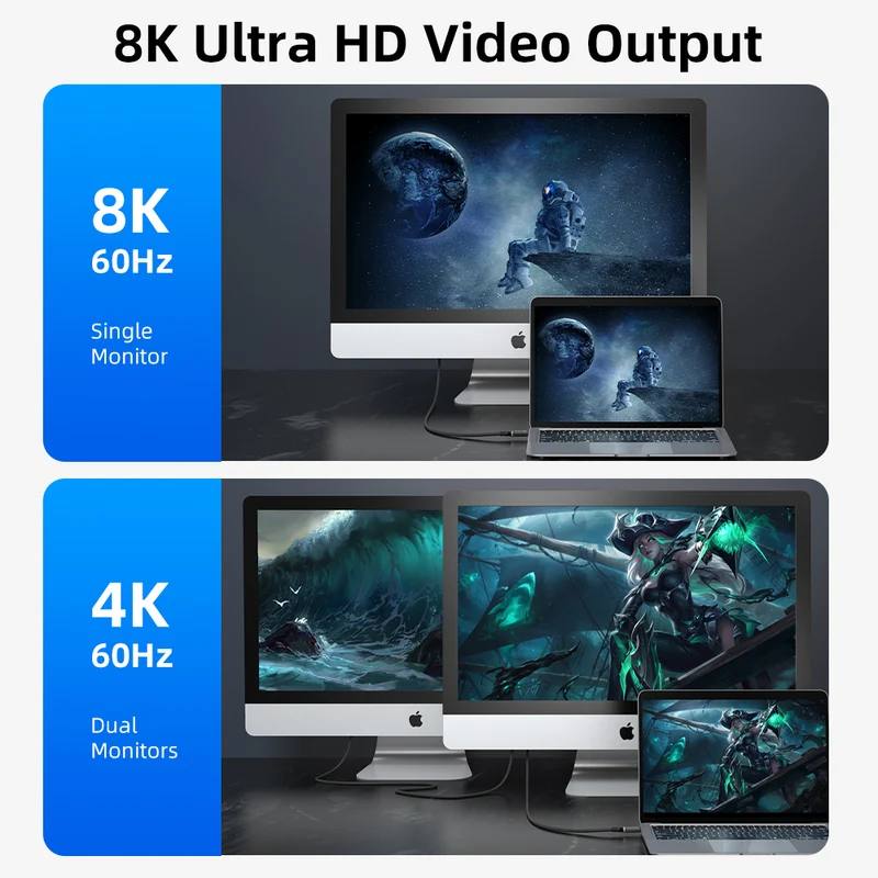 240W USB4 Cable 40Gbp 8K Video Output Braided 2M 1M