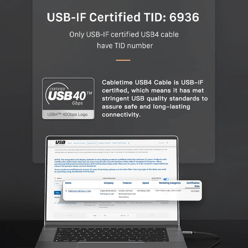 240W USB4 Cable 40Gbp 8K Video Output Braided 2M 1M