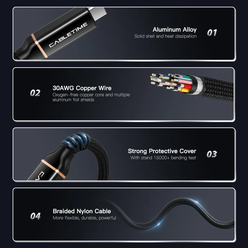240W USB4 Cable 40Gbp 8K Video Output Braided 2M 1M