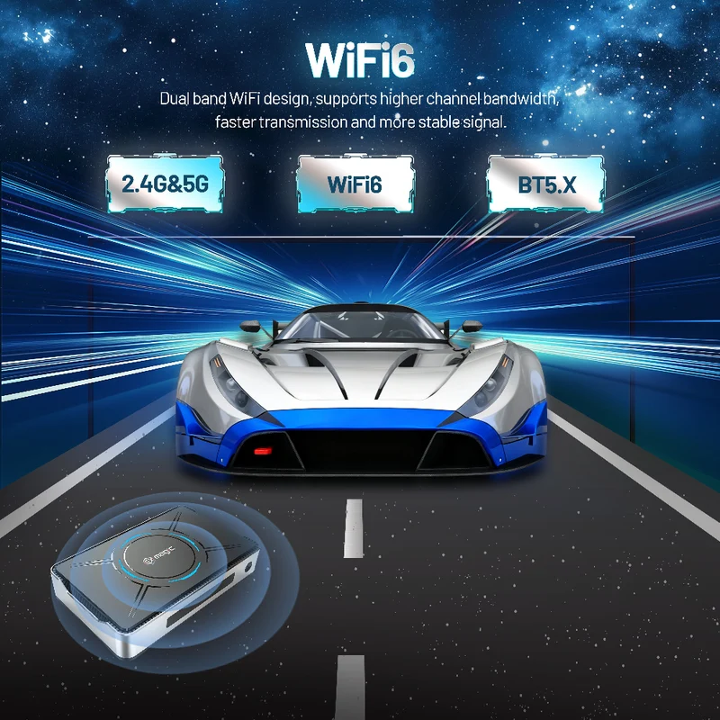 Amlogic S905X5 Android TV Box 4K Media Player