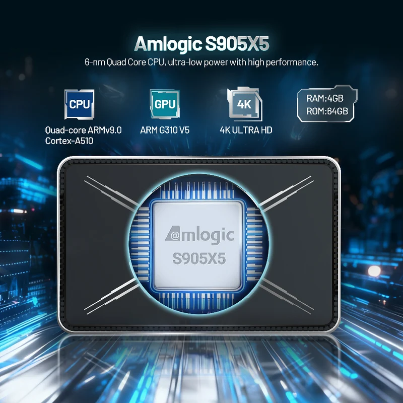 Amlogic S905X5 Android TV Box 4K Media Player