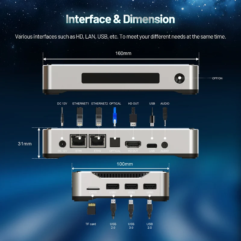 Amlogic S905X5 Android TV Box 4K Media Player
