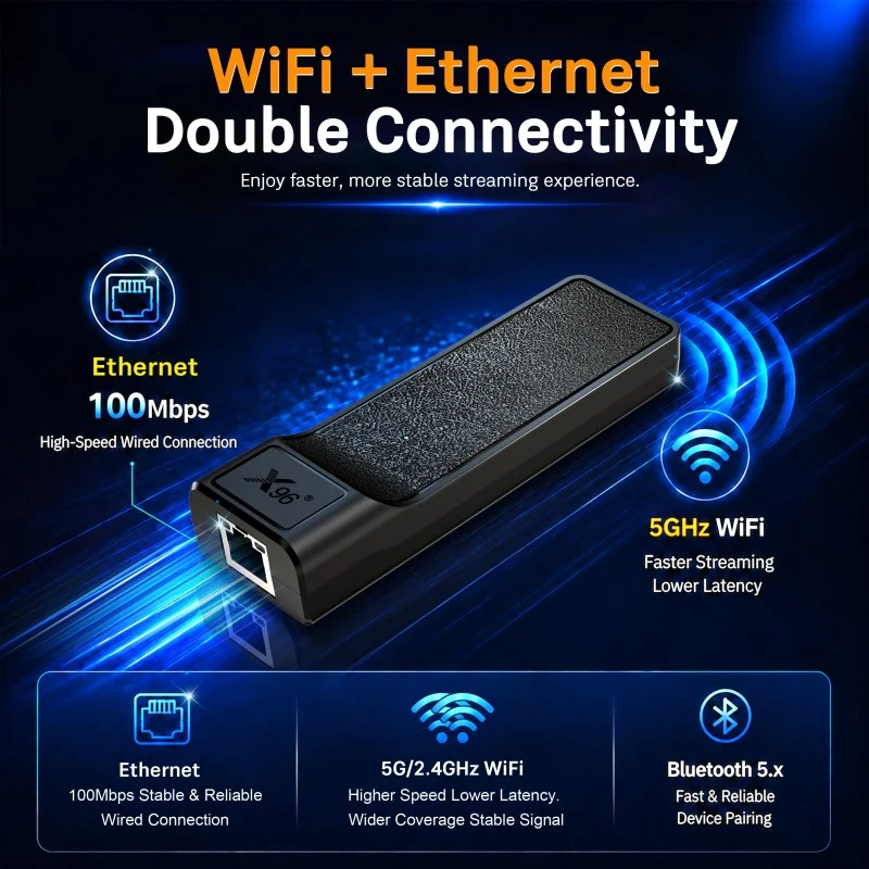 Digital Signage Android TV Stick mit Ethernet-Anschluss
