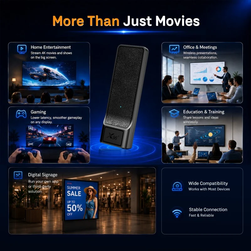 Digital Signage Android TV Stick mit Ethernet-Anschluss