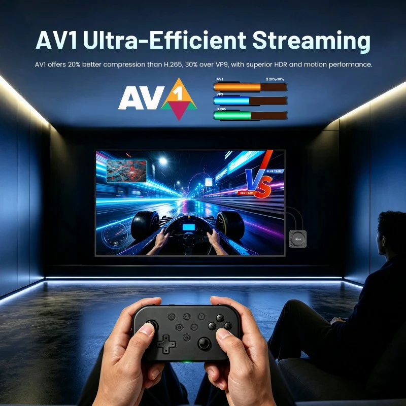 Rockchip RK3539 X96Q 4K AV1 Mediaplayer mit Sprachassistent, Android 14 und YouTube-Zertifizierung