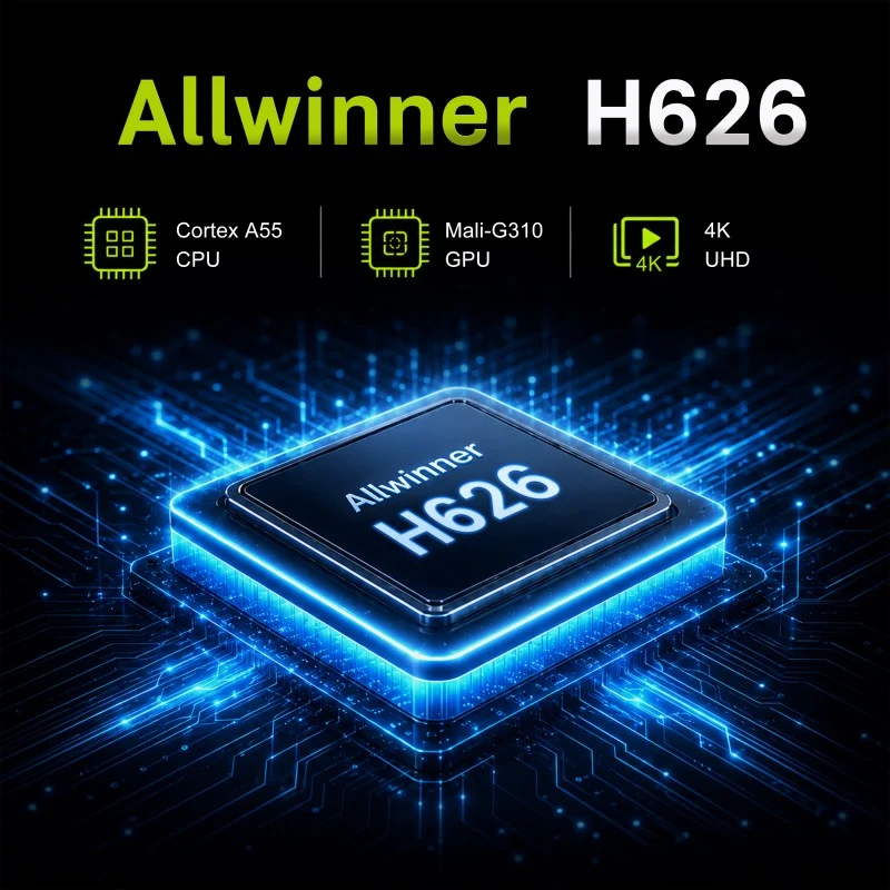 Die neue 4K-Heimkino-Box Allwinner H626: Android TV 14 | Wi-Fi 6 | AV1 | HDMI 2.1 (TMDS) | CEC | USB 3.1 / USB 2.0 | 1000M Ethernet