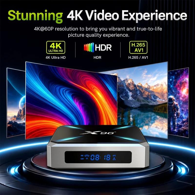 Die neue 4K-Heimkino-Box Allwinner H626: Android TV 14 | Wi-Fi 6 | AV1 | HDMI 2.1 (TMDS) | CEC | USB 3.1 / USB 2.0 | 1000M Ethernet