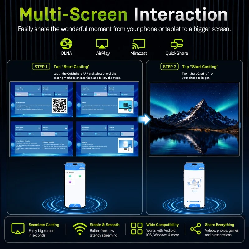 Die neue 4K-Heimkino-Box Allwinner H626: Android TV 14 | Wi-Fi 6 | AV1 | HDMI 2.1 (TMDS) | CEC | USB 3.1 / USB 2.0 | 1000M Ethernet