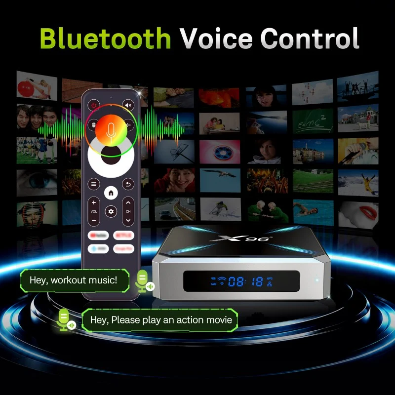 Die neue 4K-Heimkino-Box Allwinner H626: Android TV 14 | Wi-Fi 6 | AV1 | HDMI 2.1 (TMDS) | CEC | USB 3.1 / USB 2.0 | 1000M Ethernet