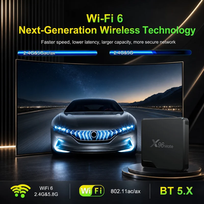 X96 Mate Allwinner H618 Android 14 2GB/16GB EMCP BT Voice RCU mit unterschiedlicher Benutzeroberfläche Wifi 6 TV-Box 4K Digital Signage Player