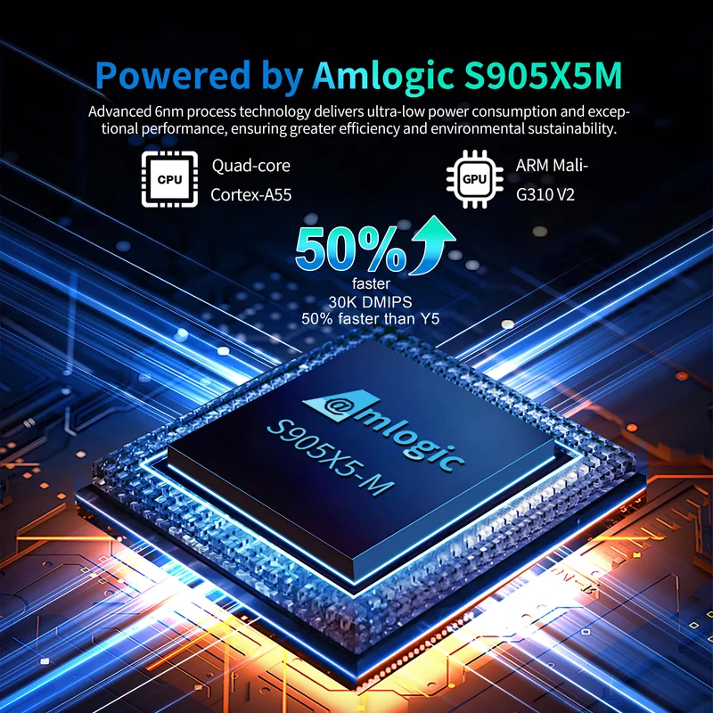 Amlogic S905A X96 M200 Android 14 TV-Box